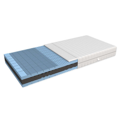 Softsleep mattress EvoFlex - MAEF-H1-08/20