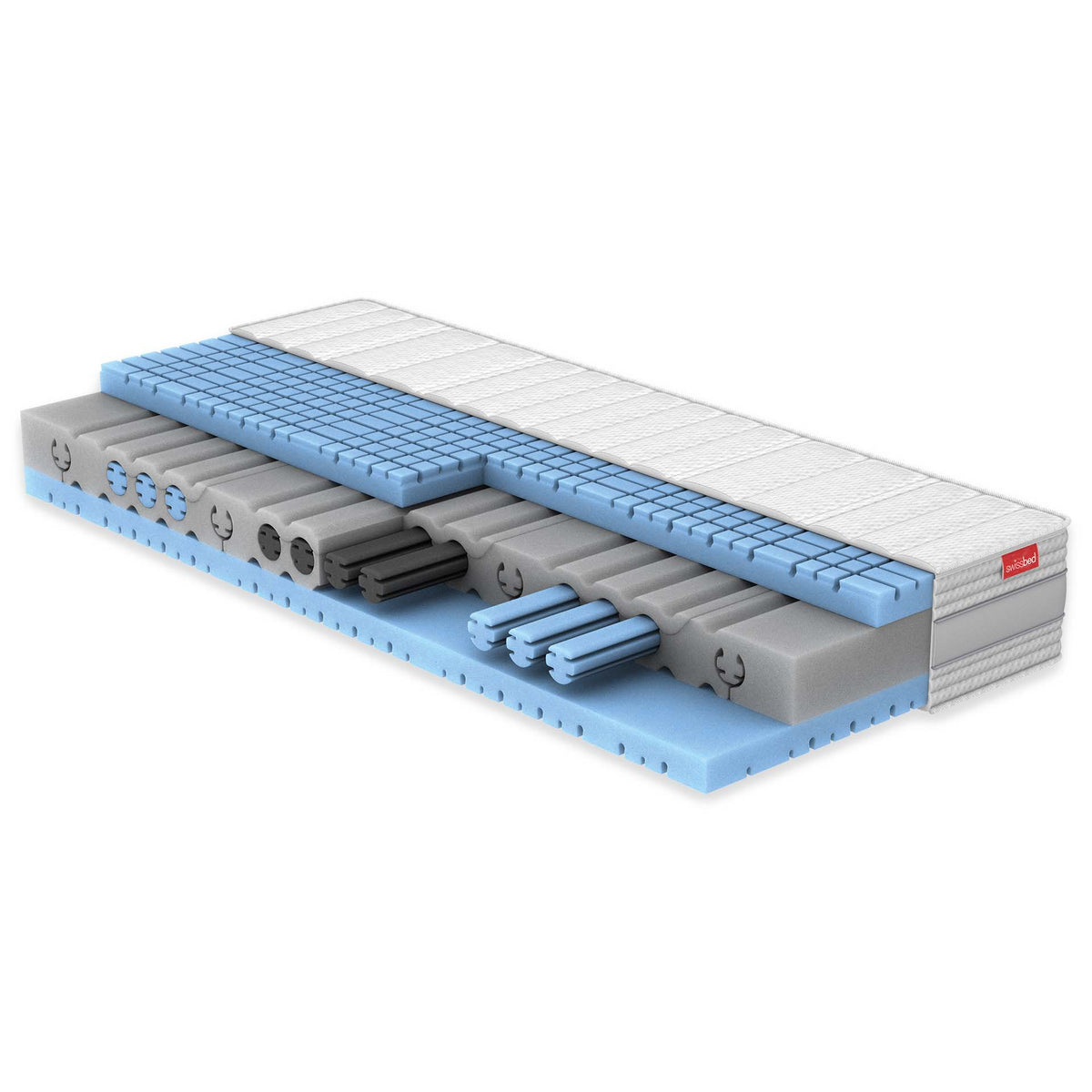 Swissbed mattress Lugano - MALU-H2-08/20