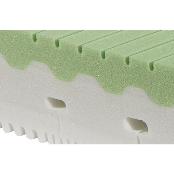 bio memory coolmax kern detail - Bio Memory Coolmax - A2Z Home