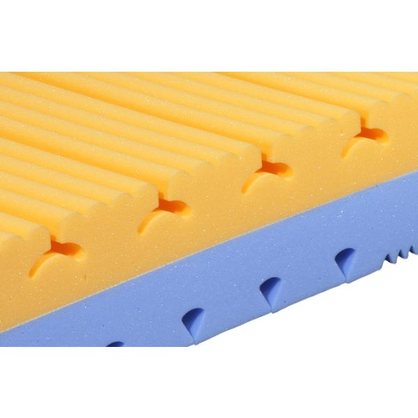 dual sensation kern - Dual Sensation - A2Z Home