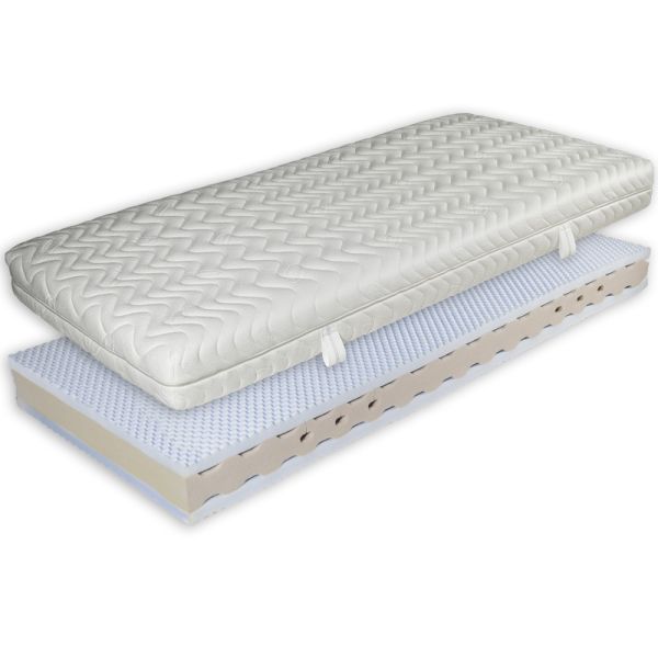 ergonova kern - Ergonova H2 / H3 - A2Z Home