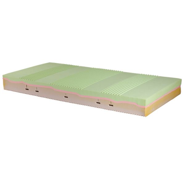 genius kern - Genius - A2Z Home