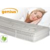 genius miniatur - Genius - A2Z Home
