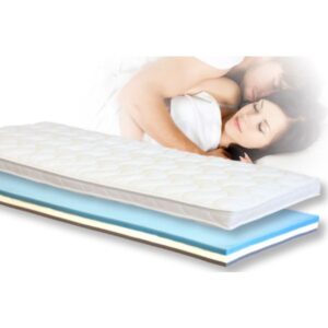 polar gel - Topper Polar Gel Tencel - A2Z Home