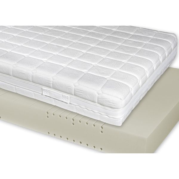 sinus probiotic matratze - Sinus Probiotic H2 / H3 / H4 - A2Z Home