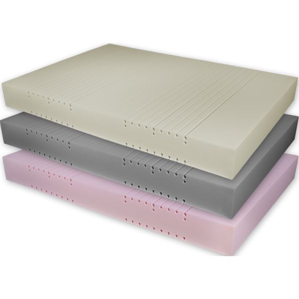 sinus probiotic matratze kern - Sinus Probiotic H2 / H3 / H4 - A2Z Home