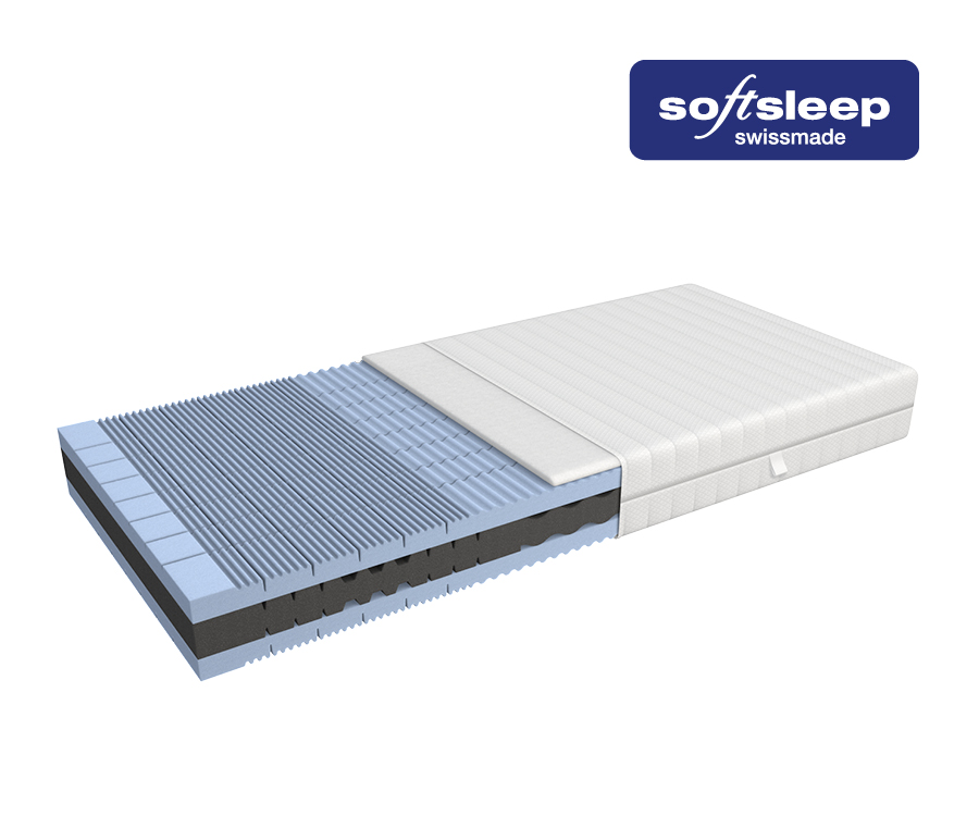 maef - Softsleep Matratze EvoFlex H2 mittel - A2Z Home