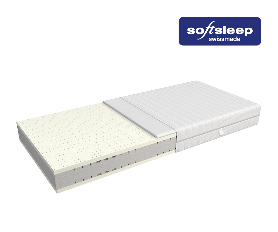 maoa - Softsleep Matratze Optima Air H1 weich - A2Z Home