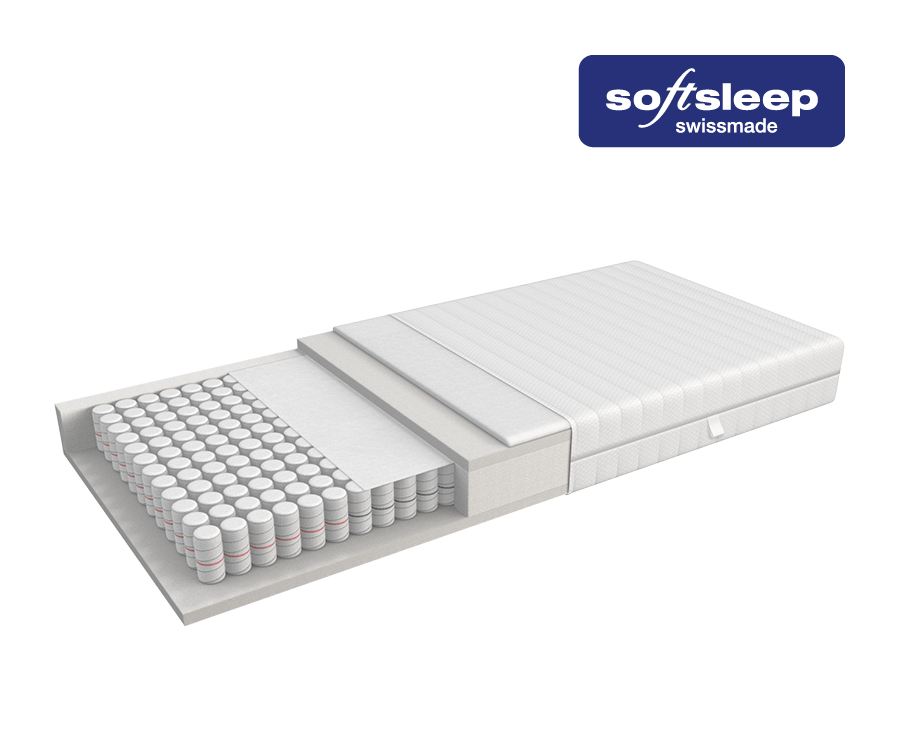 mapr - Softsleep Matratze PocketRelax H2 mittel - A2Z Home