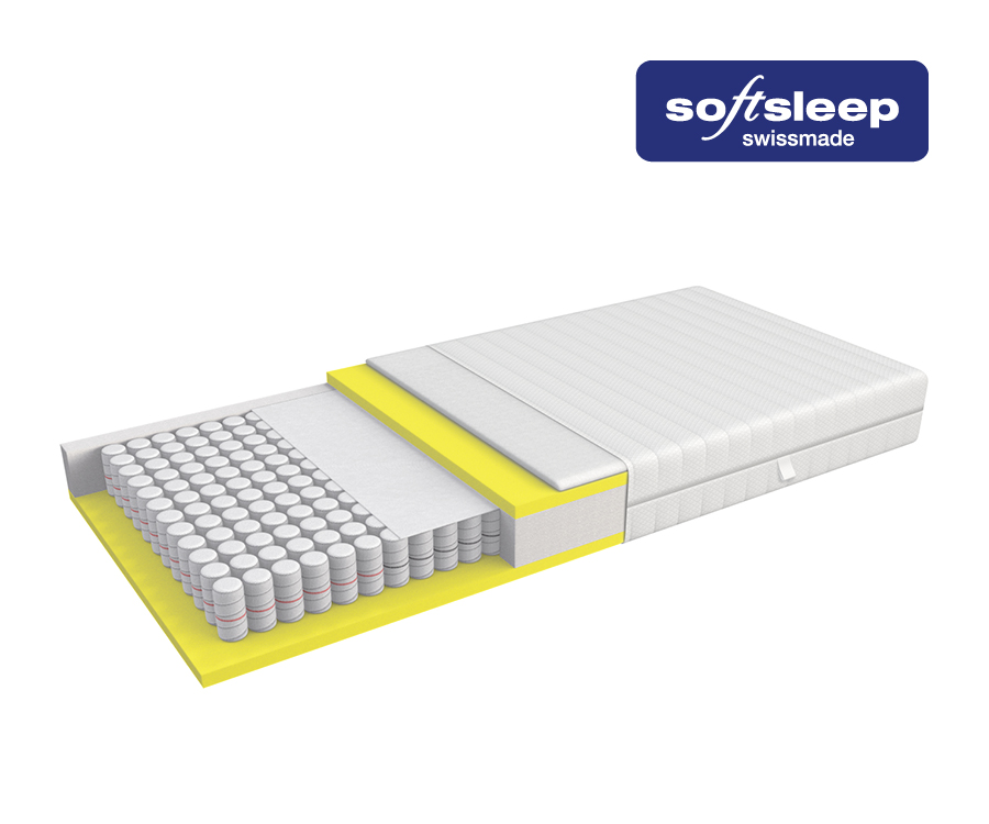 mapv - Softsleep Matratze PocketVisco H2 mittel - A2Z Home