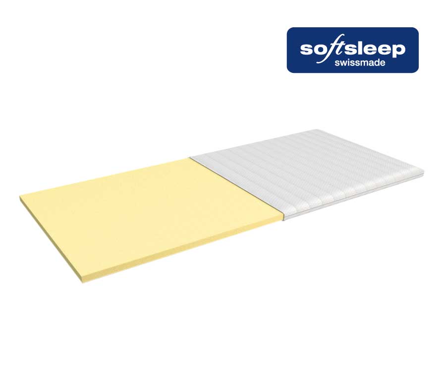 mf visco - Softsleep Matratzenauflage/Topper Visco - A2Z Home