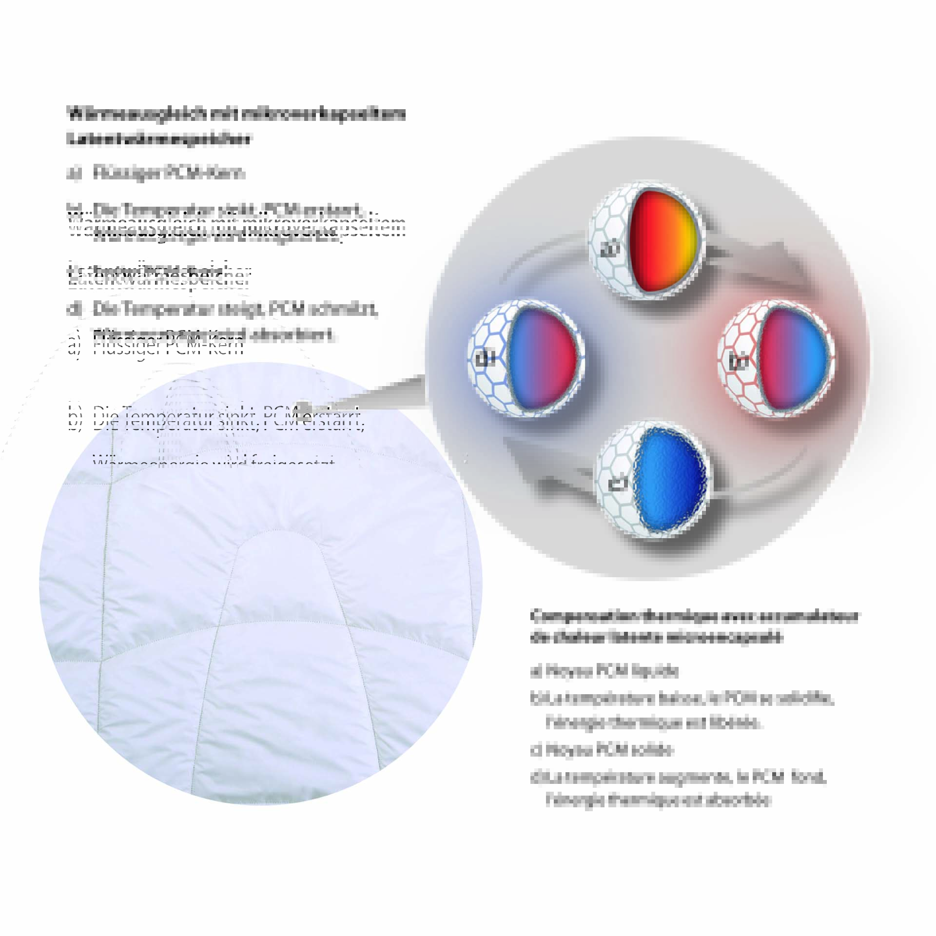 duvet erzstef arkona teco pcm fe f - Erzstef Arkona Teco Duvet - A2Z Home