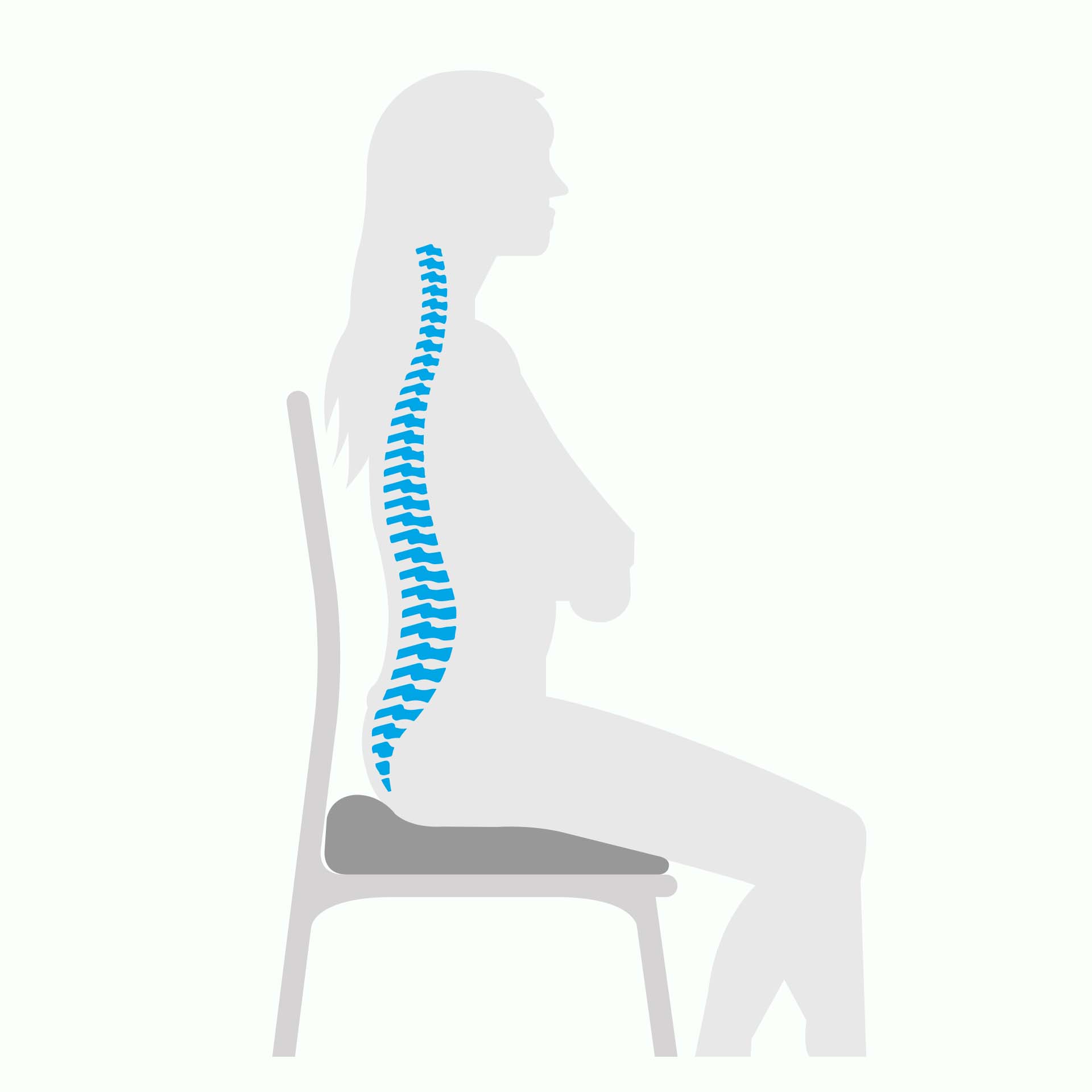 sitzkissen keilfoermig sitzposition - Technogel Living Sitzkissen wedge - keilförmig - A2Z Home